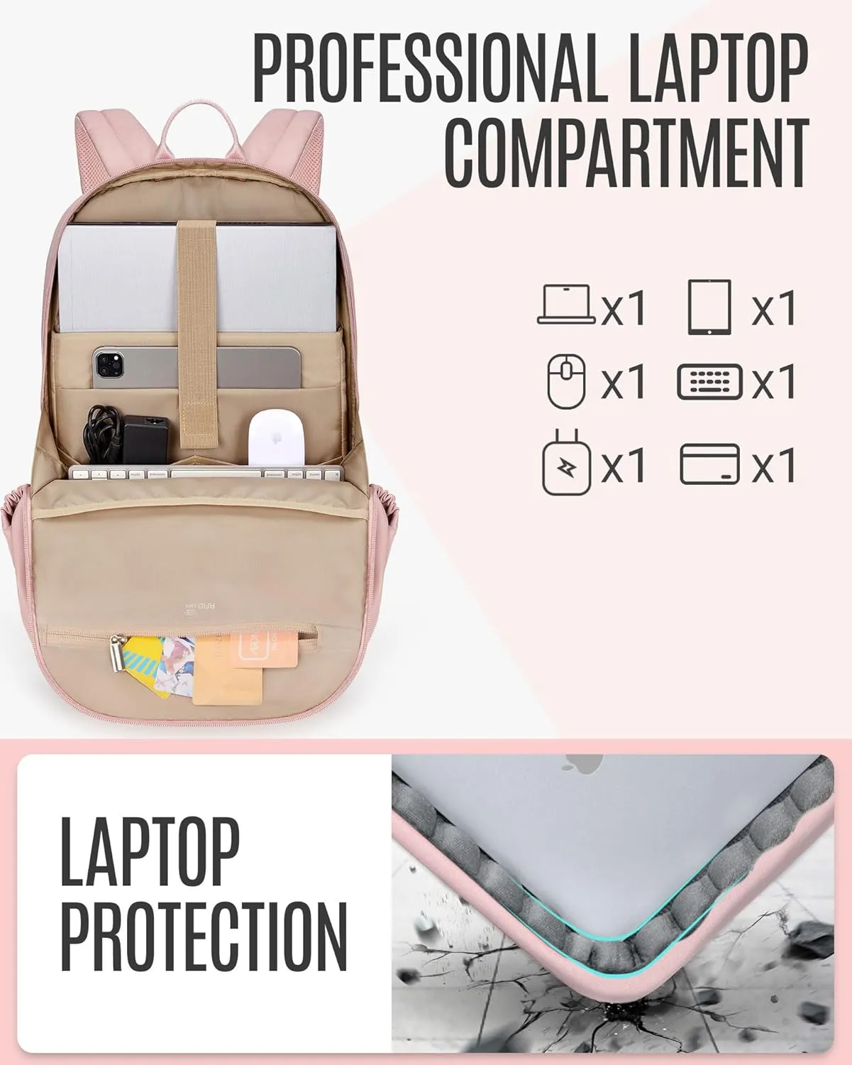 LIGHT FLIGHT Travel Laptop Backpack Women, 17.3 Inch Laptop Backpack with USB Charging Hole, Water Resistant College Bookbag, Black Computer Backpacks for Work,05-purple